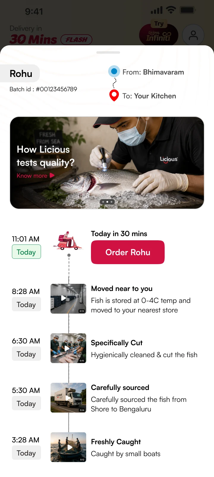 Batch timeline showing catch, sourcing, cutting, chilled storage and delivery with times