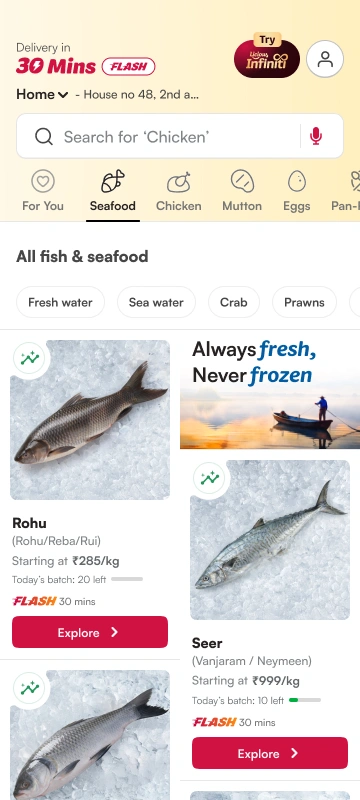 Rohu card showing Today’s batch below the price and the timeline icon on the fish image